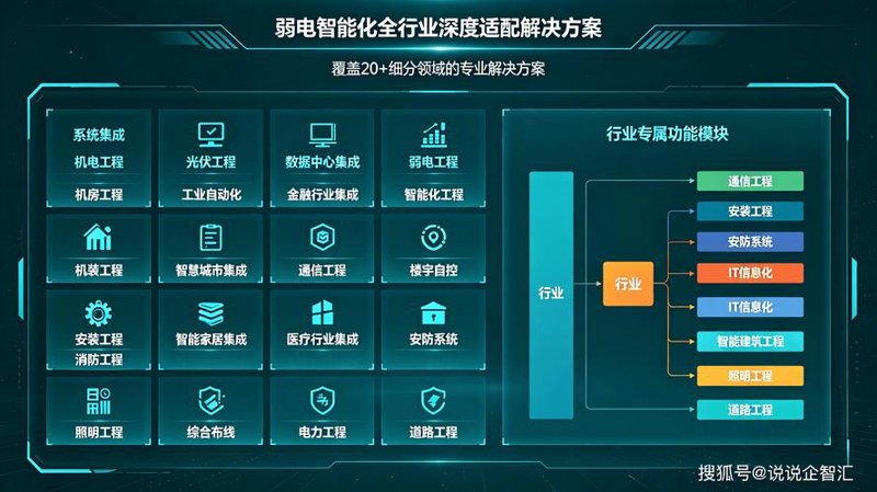 微信小程序开发